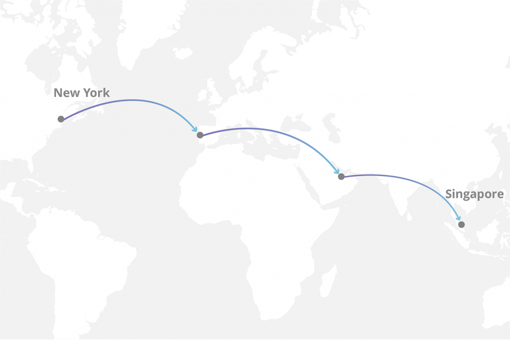 DNS Resolver for Tor介绍