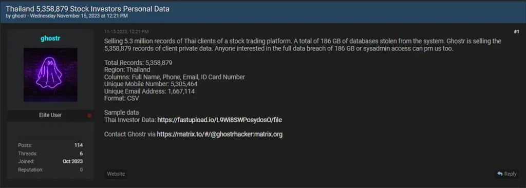 网络犯罪分子在暗网上大规模泄露被盗的泰国PII数据