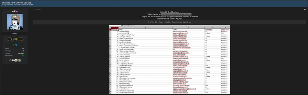 网络犯罪分子在暗网上大规模泄露被盗的泰国PII数据