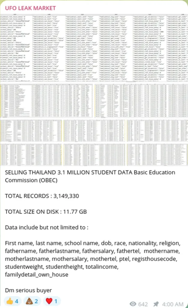 网络犯罪分子在暗网上大规模泄露被盗的泰国PII数据