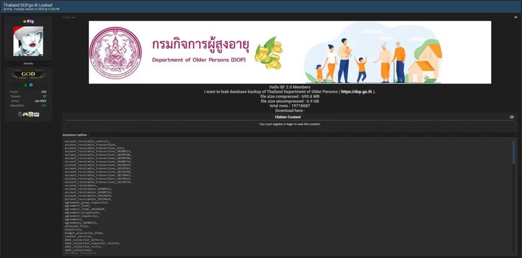 网络犯罪分子在暗网上大规模泄露被盗的泰国PII数据