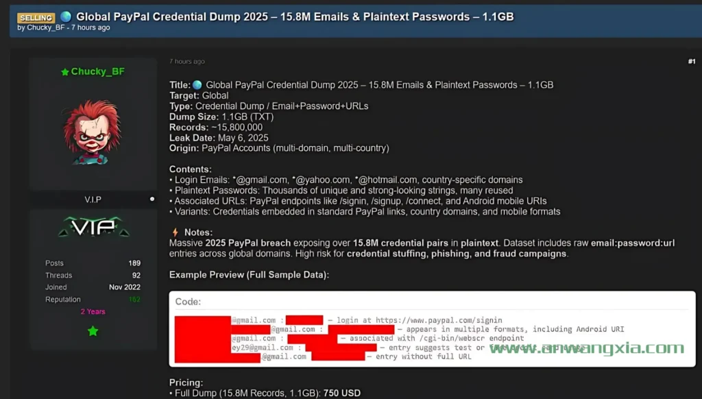 580万用户登录凭证在暗网售卖，PayPal否认发生新的数据泄露事件"
